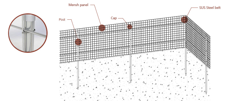 Welded Mesh Panel Fence Welded Mesh Panel Fence