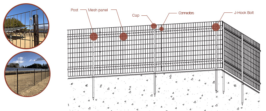Wire Mesh Fence For Solar Panels System Wire Mesh Fence For Solar Panels System